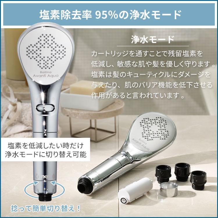 ボリーナ アヴァンティ アクア シャワーヘッド ウルトラファインバブル