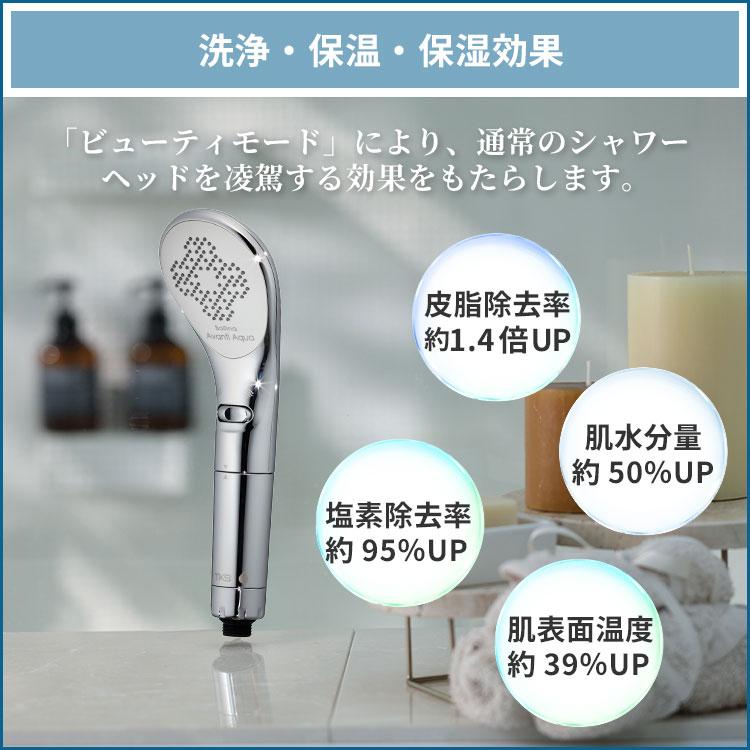 ボリーナ アヴァンティ アクア シャワーヘッド ウルトラファイン
