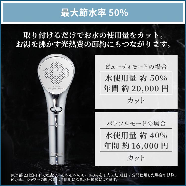 ボリーナ アヴァンティ アクア シャワーヘッド ウルトラファインバブル