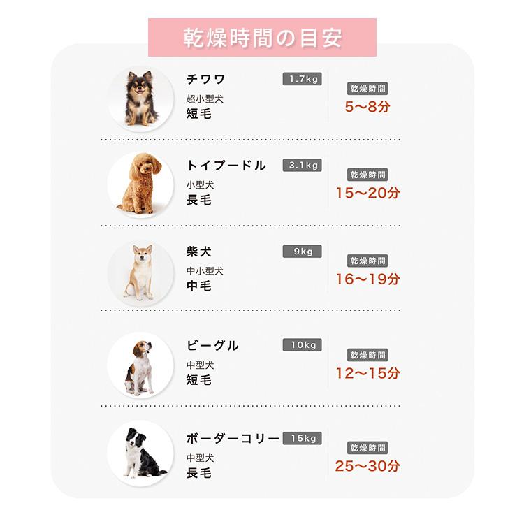 mino ペットドライヤー 犬用 猫用 ヘア ドライヤー ブラシ一体型 温度