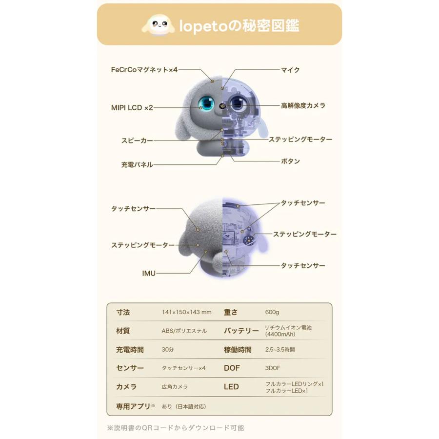 お年玉クーポン☆AIペット lopeto チャージングベースパッケージ AI