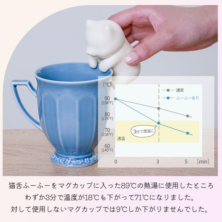 5/10「「シューイチ」紹介/猫舌ふーふー｜正規品 猫舌 専科 フーフー