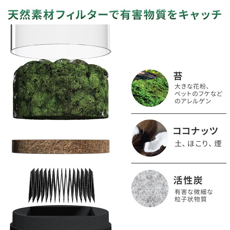 予約/Briiv 2 Pro 空気清浄機｜Briiv2 プロ AI搭載 AI カナリアモード