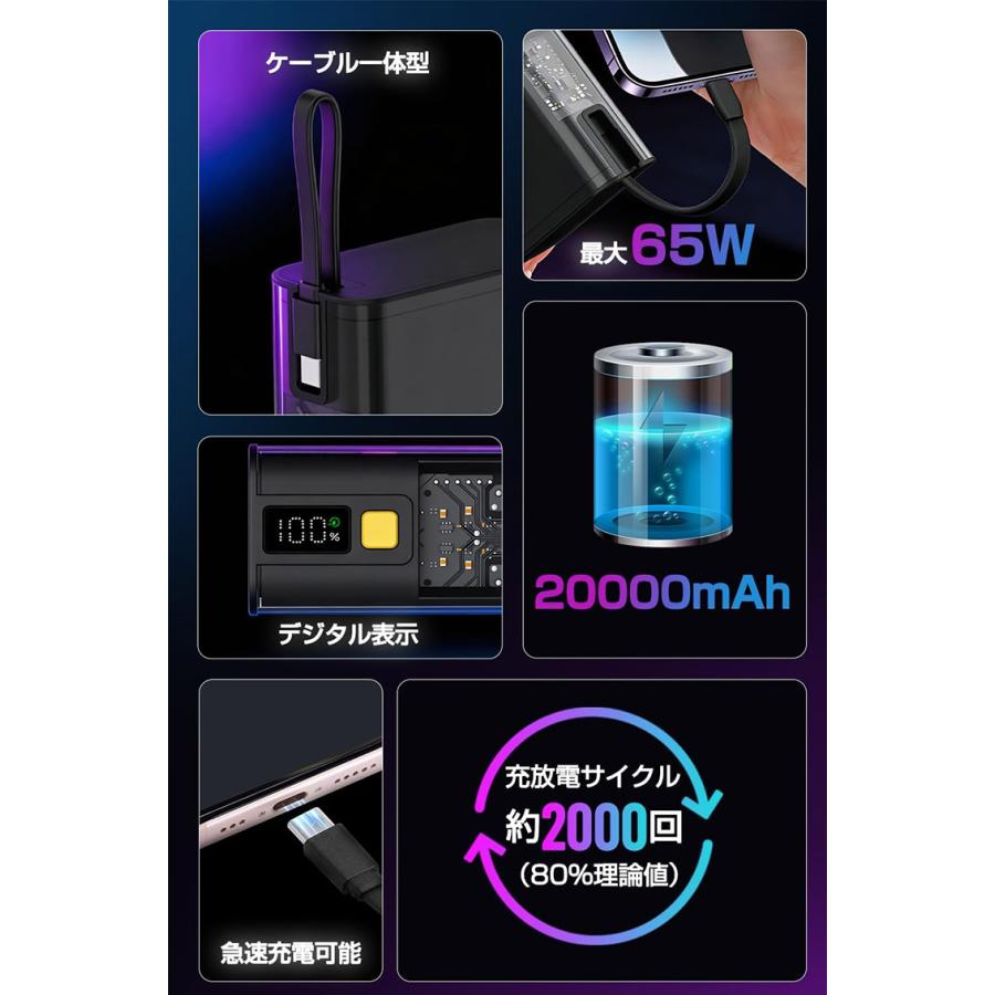 フューチャーモデル 準固体モバイルバッテリー 20000mAh 65W E45B｜大