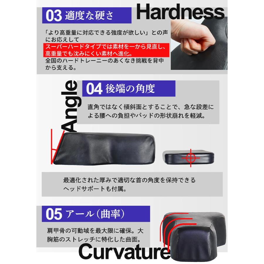 合戸式 大胸筋肥大ペックパッド NURBS スーパーハード｜ナーブス 大胸