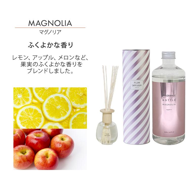 PLUM DIFFUSER 600ml＆FRAGRANCE BOTTLE 500ml セット｜プラム