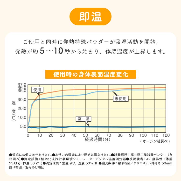 エバーウォーム ひざ掛け Lサイズ 67×130cm｜ブランケット 膝掛け毛布