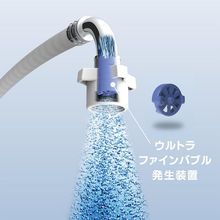 SANEI SANEI FB自動洗濯機用給水ホース｜ウルトラファインバブル 給水