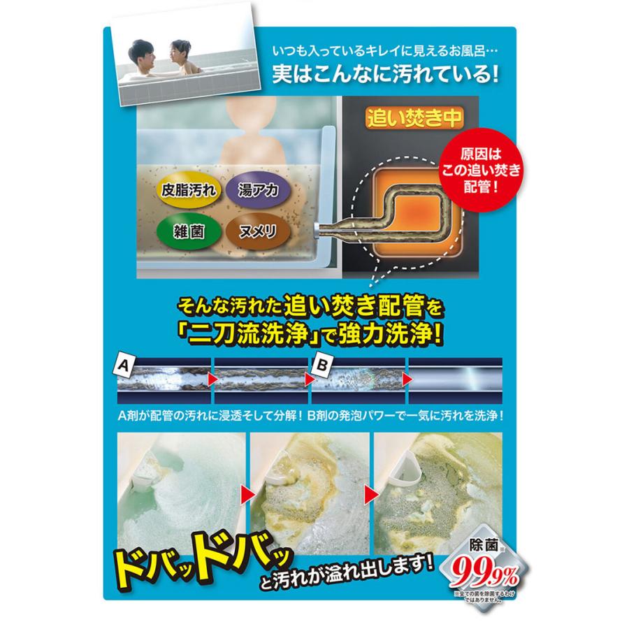風呂釜キレイ ナイアガラーン 2回分｜追い炊き配管洗浄剤 お風呂掃除