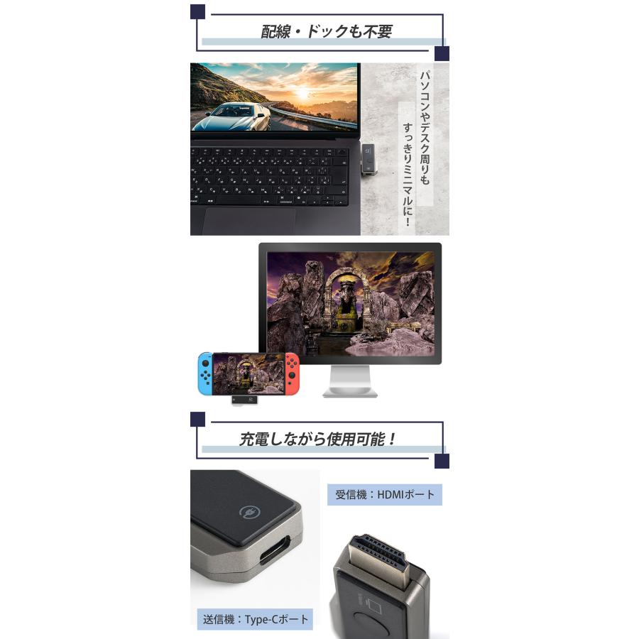 予約/ミラーリングアダプター M1｜HDMI ワイヤレス 無線 テレビ出力 スマホ 画面 映す 飛ばす レシーバー ドングル iPhone Android iOS iPad Mac Windows PCの画像