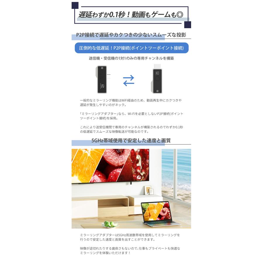 予約/ミラーリングアダプター M1｜HDMI ワイヤレス 無線 テレビ出力 スマホ 画面 映す 飛ばす レシーバー ドングル iPhone Android iOS iPad Mac Windows PCの画像