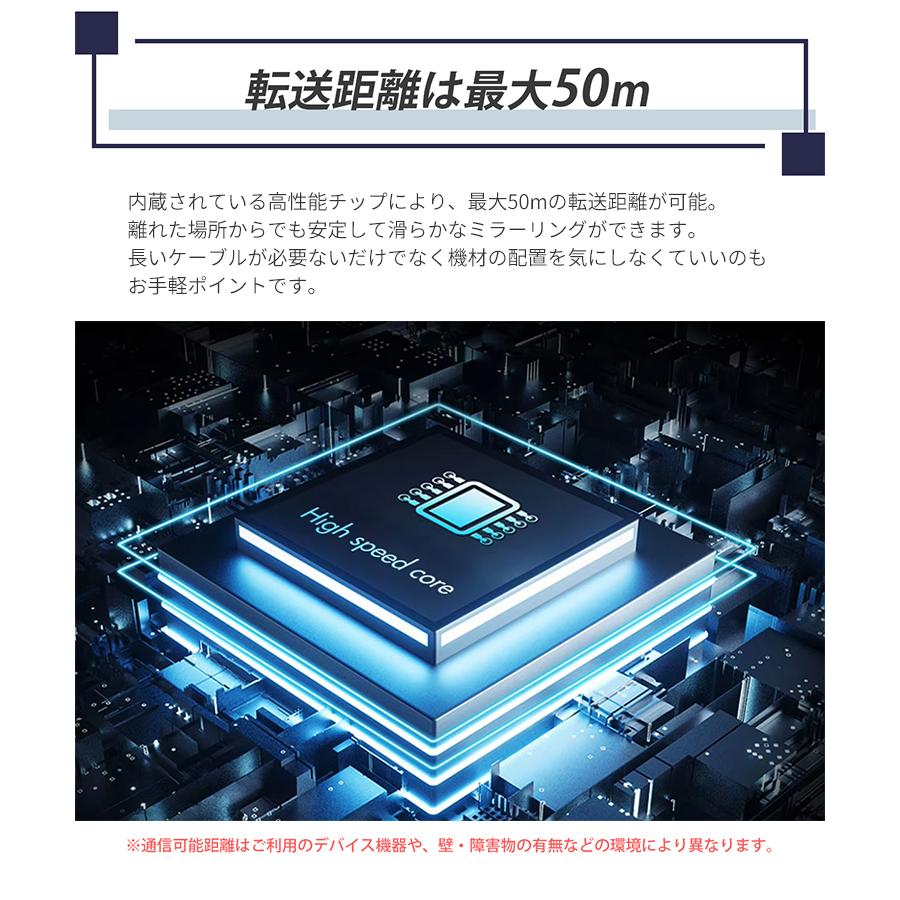 予約/ミラーリングアダプター M1｜HDMI ワイヤレス 無線 テレビ出力 スマホ 画面 映す 飛ばす レシーバー ドングル iPhone Android iOS iPad Mac Windows PCの画像