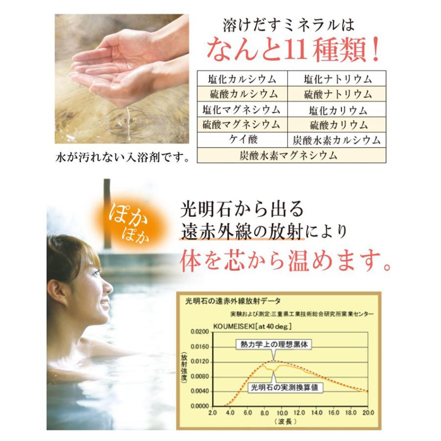 予約/選べる特典付/天然温泉鉱石 光明石｜国産総檜源泉箱セット 医薬部