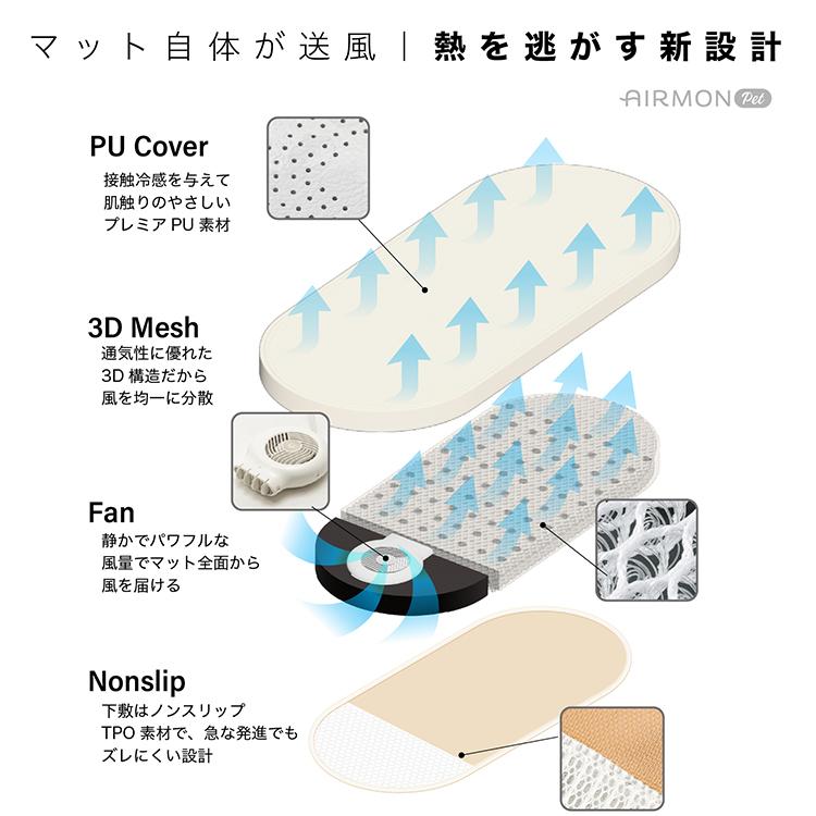 エアモン ペット ラージサイズ AIRMON Pet Lサイズ｜マット シート
