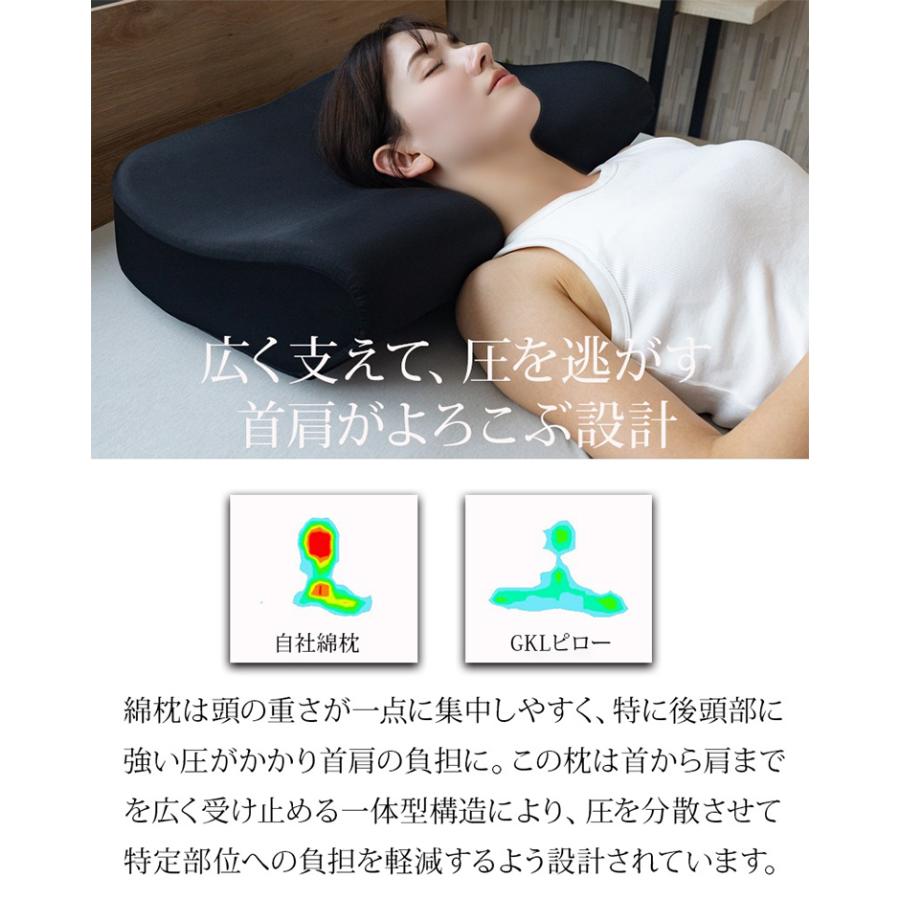 GORILLA SLEEP（ゴリラスリープ） 磁気枕 GKL マグネティックピロー