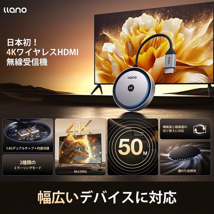 llano｜ラノ 4KワイヤレスHDMI受信機 LLANO-S450 4KワイヤレスHDMI受信機 S450 – llano JP