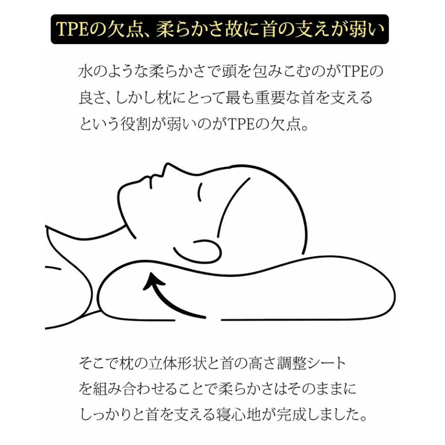 GORILLA SLEEP（ゴリラスリープ） ICE TPE枕 オロ GORILLA SLEEP｜枕