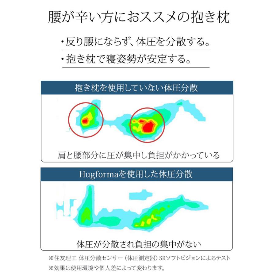 丸まって眠る抱き枕 ハグフォルマ GORILLA SLEEP｜枕 まくら 授乳クッション ピロー C字型 腰痛 肩こり 妊婦/メーカー直送/海外×の画像
