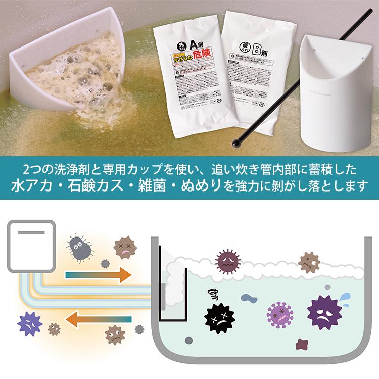 選べる特典付/ 風呂釜パイプバスターZ 2回分｜追い炊き配管洗浄剤 お