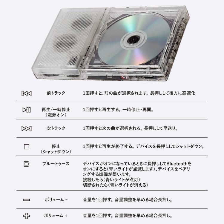 CDプレーヤー インスタントディスクオーディオ Cp2 クリア km5｜2026年