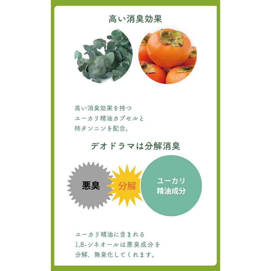 DEO DORAMA デオドラマ DEO DORAMA Cool デオドラマクール 350ml｜消臭スプレー 衣類 長時間持続 アルコールフリー 冷感 ひんやり 涼感 暑さ対策/海外× |  | 05