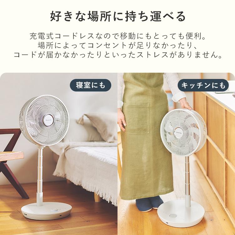80's 球体扇風機 送風機 サーキュレーター スペースエイジ ポスト