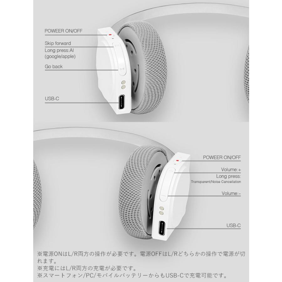 スタンドセット フルワイヤレスヘッドフォン Lightwear Headphones Hp1