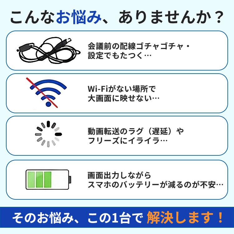 ミラーリングアダプター M2｜ワイヤレス Type-C HDMI 簡単 接続 配線