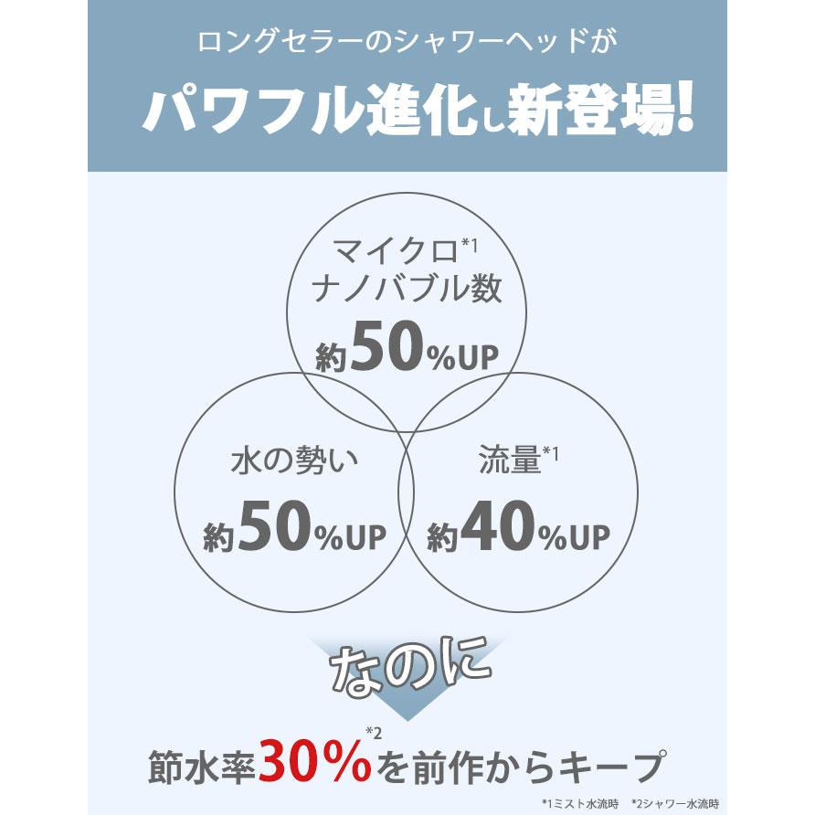 バブリーミスティシャワー2.0 ホワイト ストップボタン無し SH23W-SN 水生活製作所 マイクロバブル シャワーヘッド 節水 ミストシャワー/海外×/選べる特典付の画像