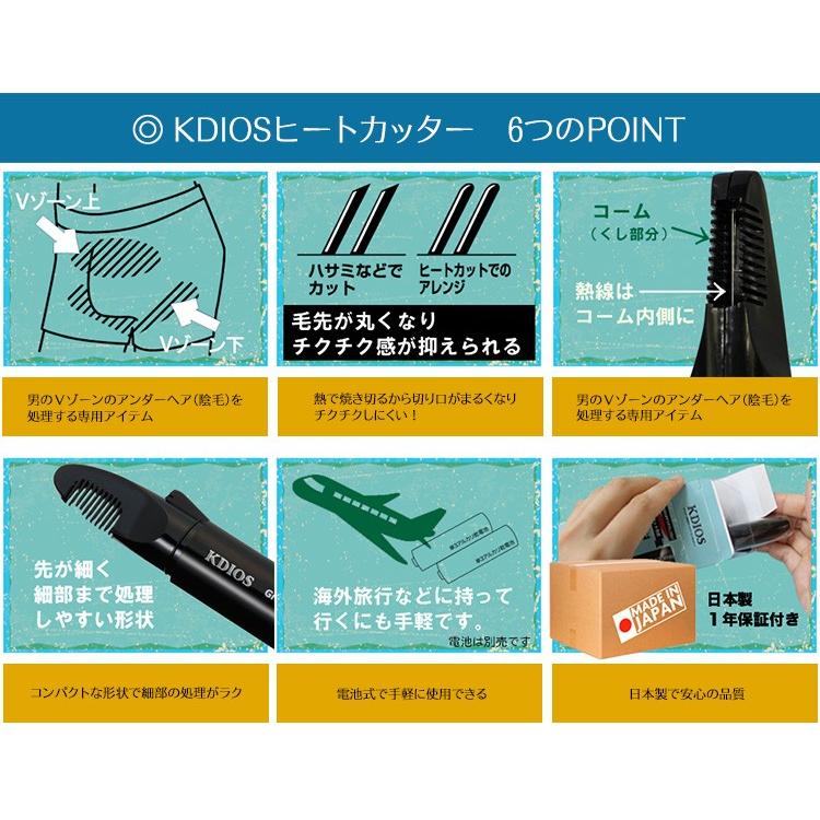 2点セット） KDIOS グルーミング・ヒートカッター＆シェーバーセット