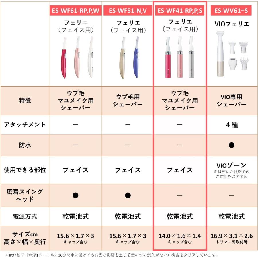 フェリエ フェイスシェーバー 眉毛シェーバー 女性 男性 メンズ