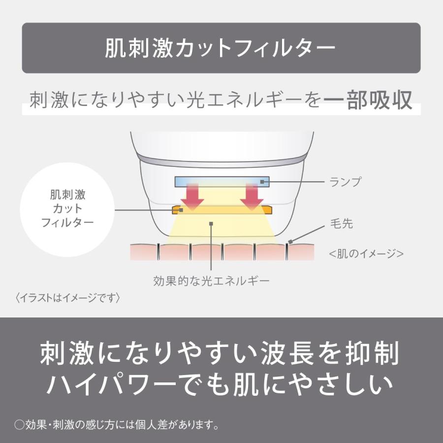 パナソニック 脱毛器 光エステ スムースエピ ボディ\u0026フェイス用 VIO対応 スピード メンズ レディース 光脱毛器 ES-WH7A-W ホワイトの画像