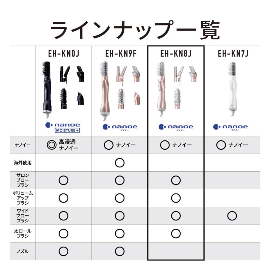 ナノケア パナソニック くるくるドライヤー アタッチメント4種 ピンク