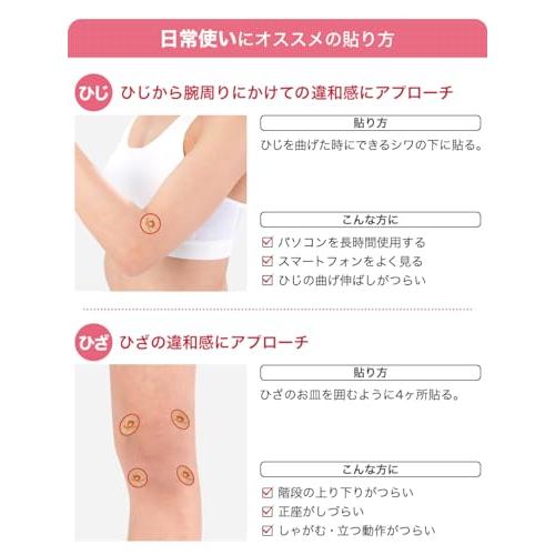 パワーテープ ファイテン X30 500マーク : 金澤本舗 Yahoo!店 - 通販
