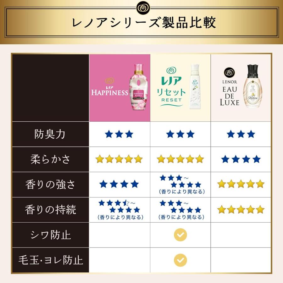 レノアオードリュクス レノア オードリュクス リラックス 柔軟剤