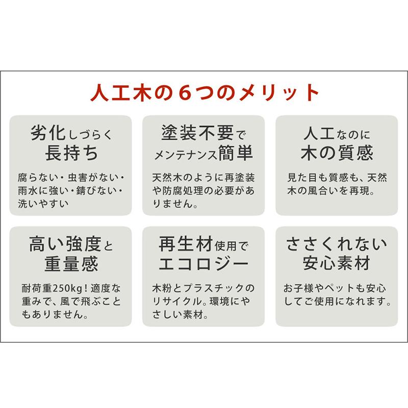ウッドデッキ セット ステップ フェンス 人工木 縁側 縁台 テラス 踏み台 樹脂 腐らない 組み立て簡単 アウトドア エクステリア おしゃれ 北欧 新生活 Lti Pwde 1p Sfset フラップシップファニチャー 通販 Yahoo ショッピング