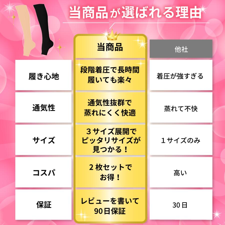 着圧ソックス 医療用 静脈瘤 夏用 ベージュ 大きいサイズ メンズ 寝る