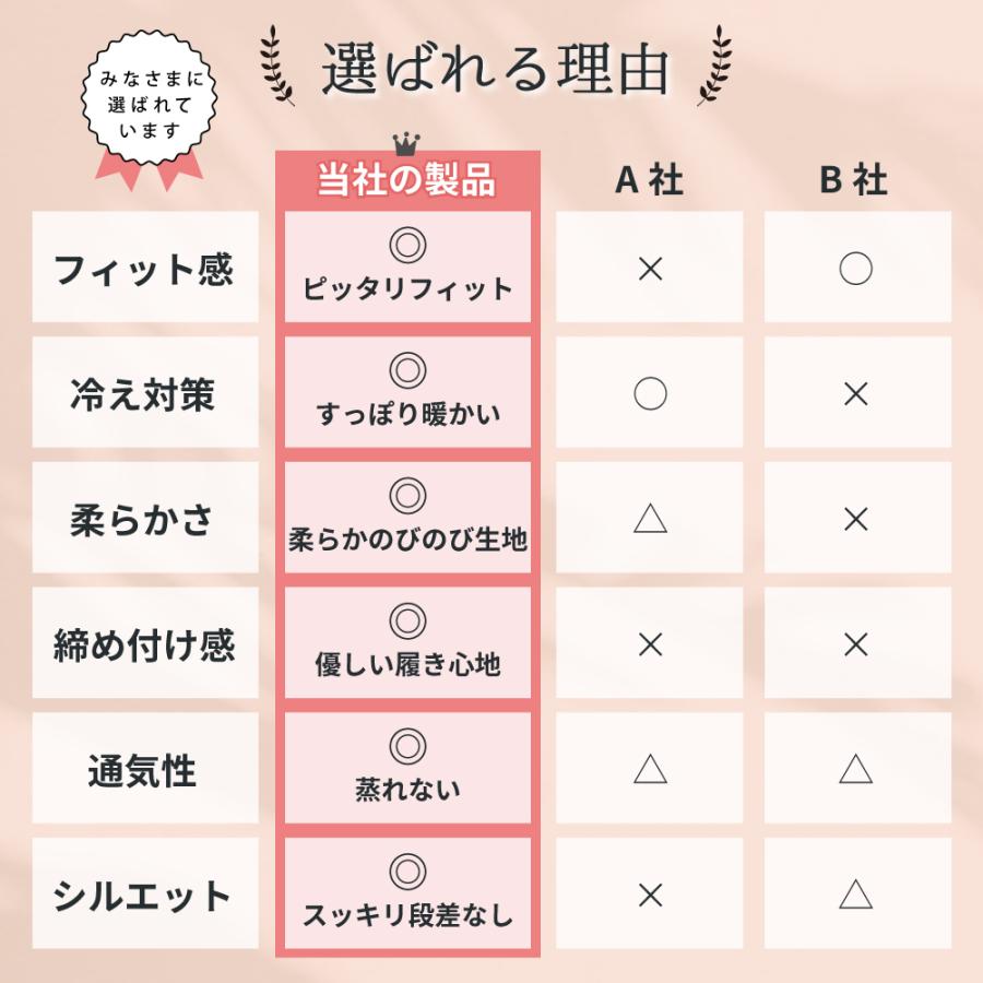 ハイウエスト ショーツ 3枚セット ハイウェストショーツ レディース 綿 コットン 桃尻 温活 下着 深め 深履き インナー 無地 ノーマル |  | 14