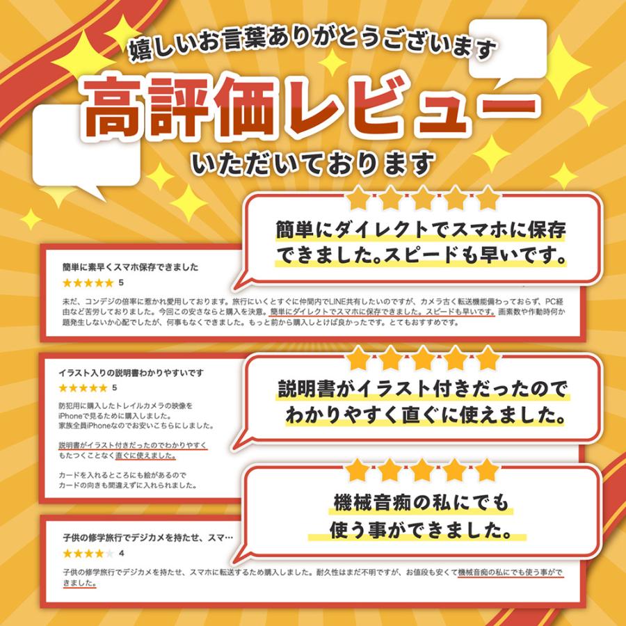 SDカードリーダー iphone typeC iPad マイクロsdカードリーダー 読み込み 書き込み バックアップ microsdカードリーダー 写真 動画 iOS専用 高速データ転送 爆買 |  | 01