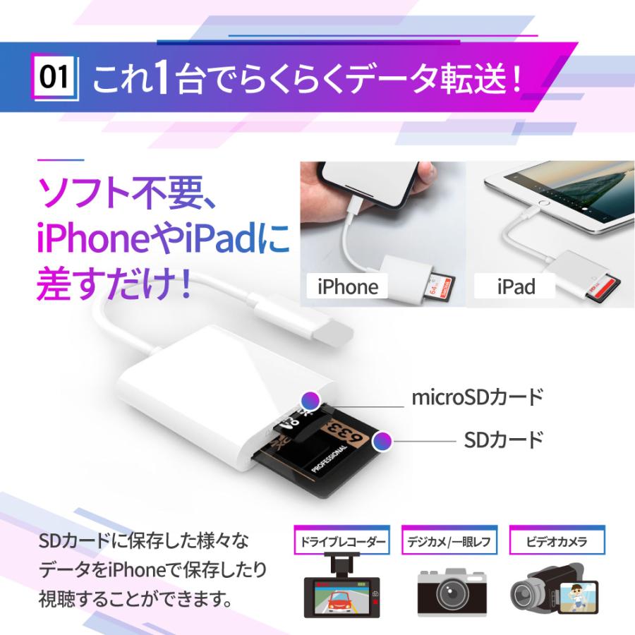 SDカードリーダー iphone typeC iPad マイクロsdカードリーダー 読み込み 書き込み バックアップ microsdカードリーダー 写真 動画 iOS専用 高速データ転送 爆買 |  | 03