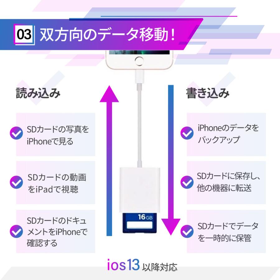 SDカードリーダー iphone typeC iPad マイクロsdカードリーダー 読み込み 書き込み バックアップ microsdカードリーダー 写真 動画 iOS専用 高速データ転送 爆買 |  | 05