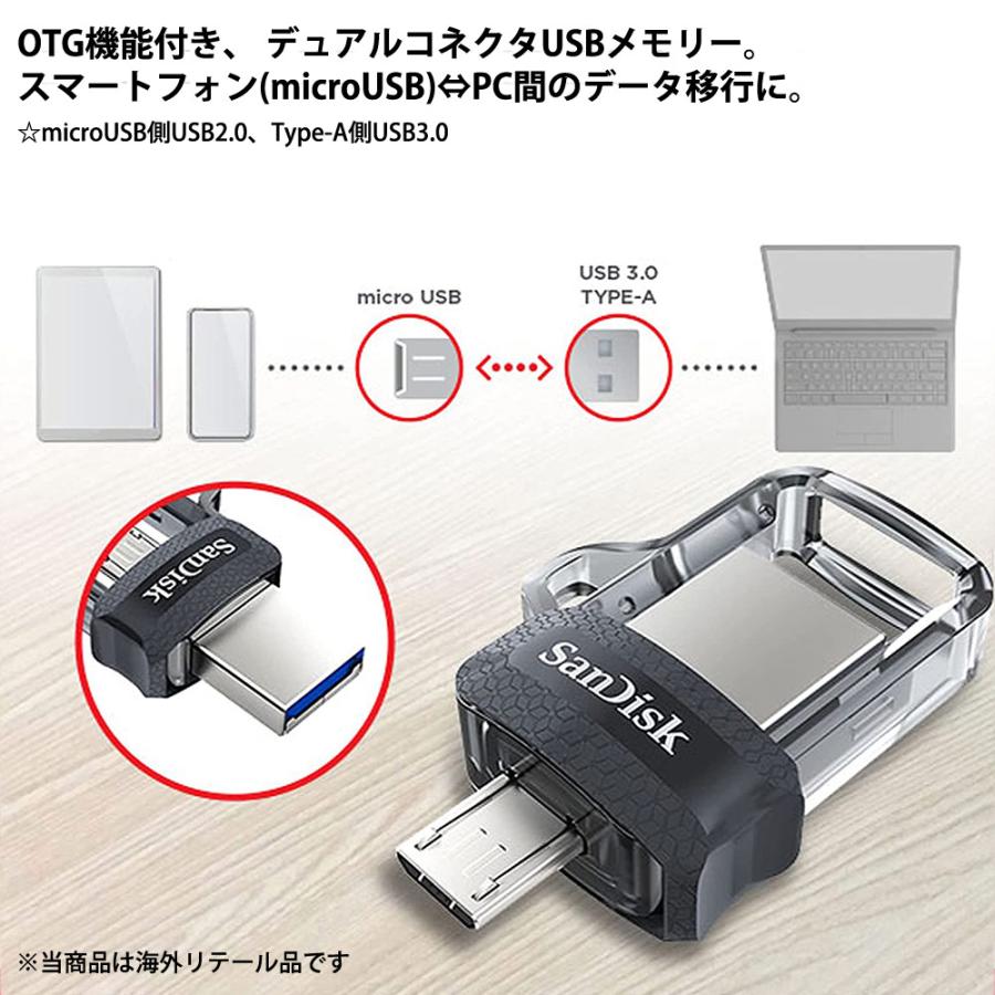 USBメモリ OTG 32GB SanDisk サンディスク microUSB/USB-A 両コネクタ搭載 Ultra Dual Drive m3.0 R:150MB/s 海外リテール SDDD3-032G-G46 ◆メ｜flashmemory｜02