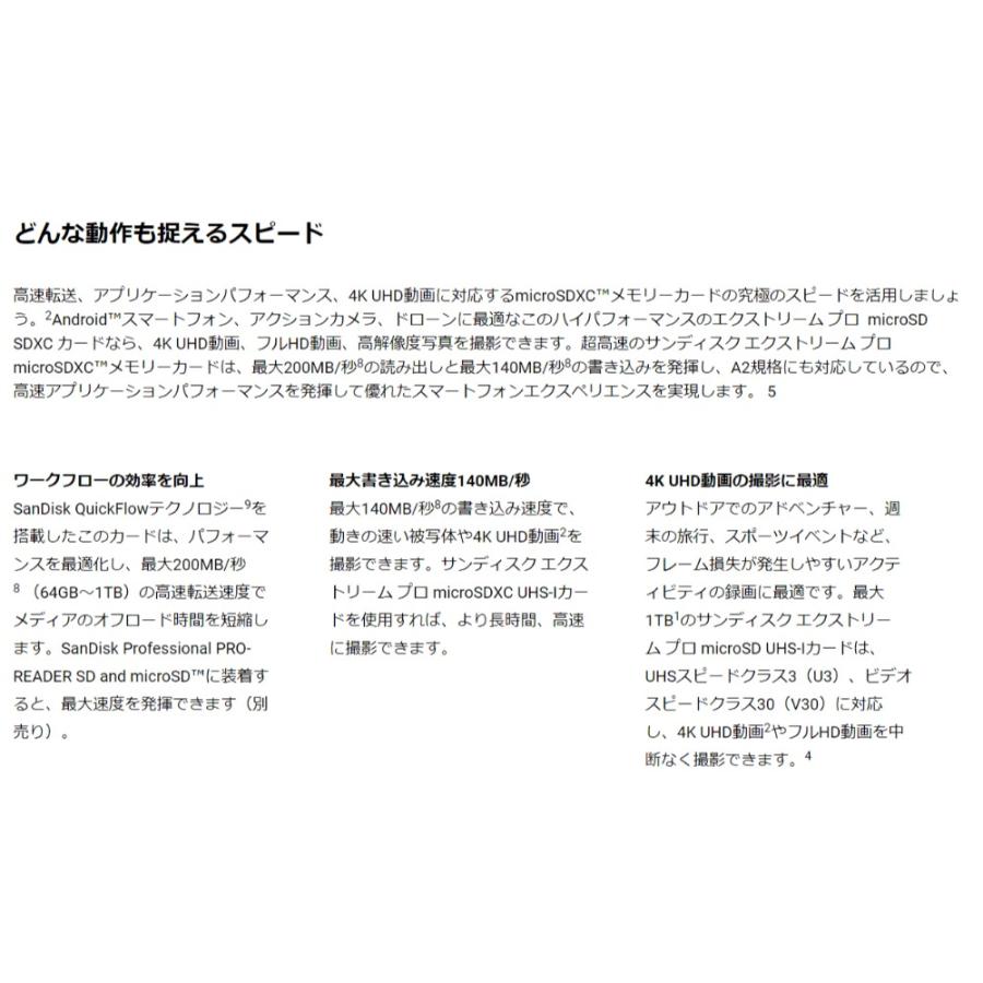 Extreme PRO 1TB microSDXCカード SanDisk サンディスク Class10 Extreme PRO 1TB microSDXCカード SanDisk サンディスク Class10