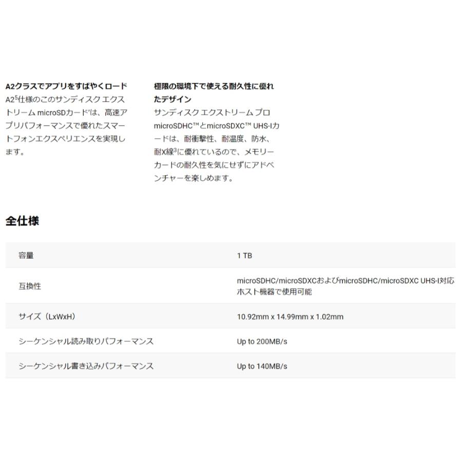Extreme PRO 1TB microSDXCカード SanDisk サンディスク Class10 Extreme PRO 1TB microSDXCカード SanDisk サンディスク Class10