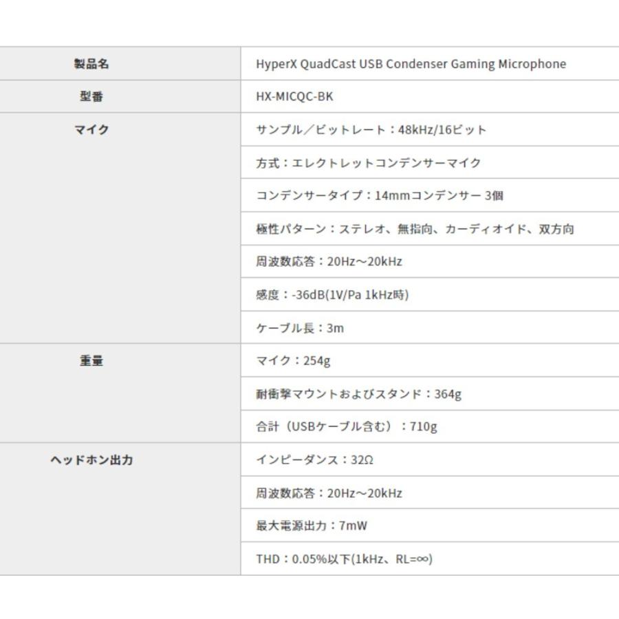 売れ筋ランキング Usbコンデンサーマイク ストリーマー向け Pcマイク Hyperx Solocast Kingston キングストン Ledサウンドレベルインジケーター 並行輸入品 Hmis1x Xx Bk G 宅 驚きの値段