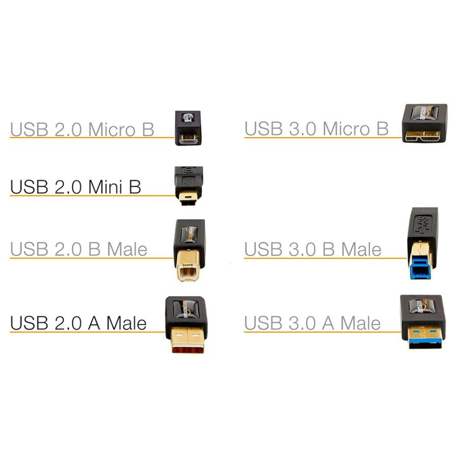 miniUSBケーブル Aオス-miniB 0.9m 黒 24点セット Amazon Basics Amazonベーシック USB2.0 AオスからMini-Bケーブル 長さ91cm ブラック 24本入 B0718XZKWH ◆宅 | amazon | 01