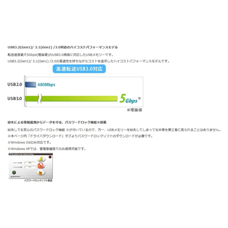 USBメモリ 32GB USB3.0 (USB3.2 Gen1) グリーンハウス ピコドライブL3 スライド式 パスワードロック機能 小型・軽量 ホワイト GH-UF3LA32G-WH ◆メ | GREEN HOUSE（パソコン） | 01