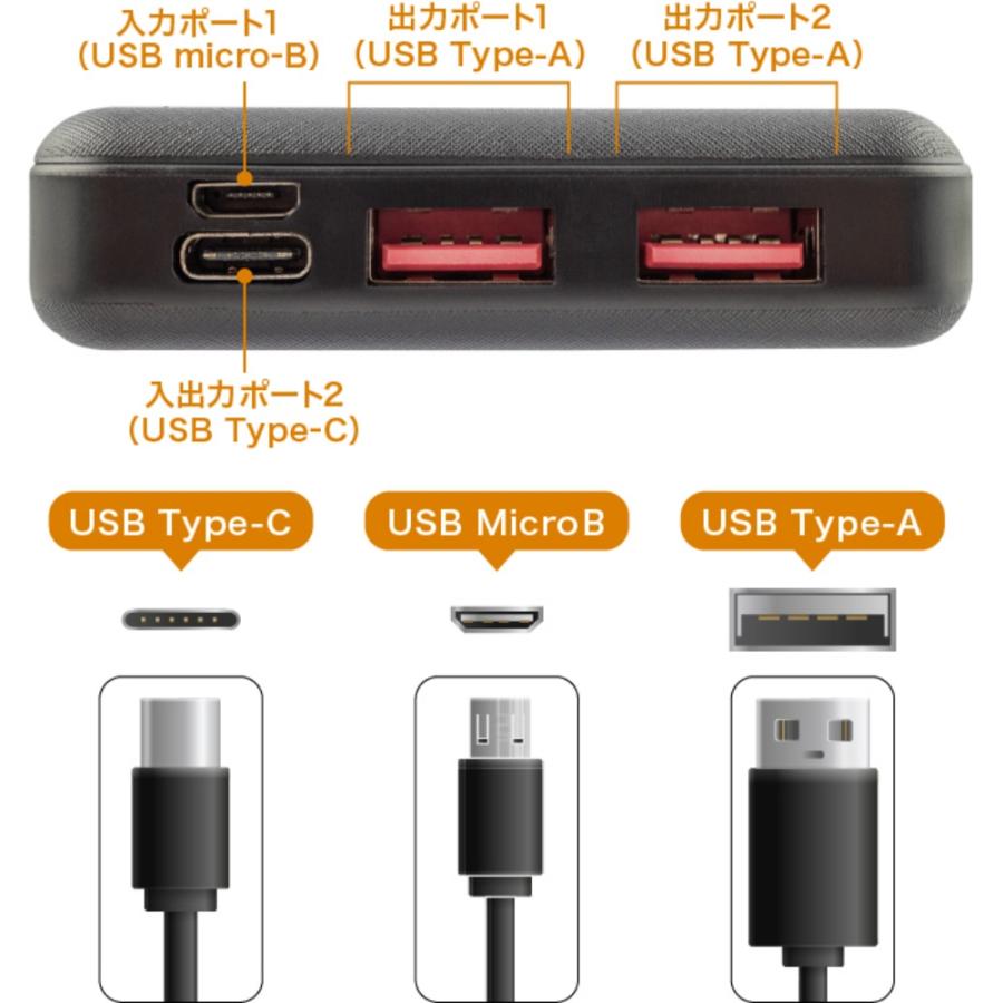 モバイルバッテリー PD20W対応 10000mAh グリーンハウス 3台同時充電 急速充電 USB Power Delivery TYPE-C入出力 PSE適合 ホワイト GH-BTPX100-WH ◆メ | GREEN HOUSE（パソコン） | 02