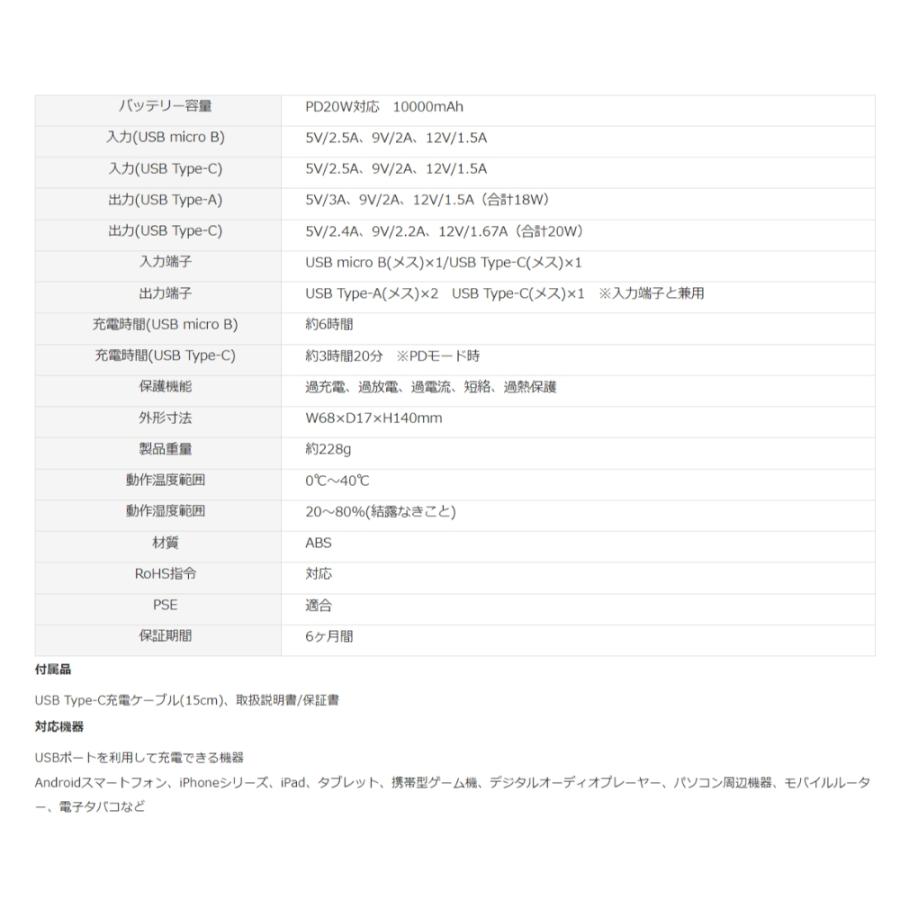 モバイルバッテリー PD20W対応 10000mAh グリーンハウス 3台同時充電 急速充電 USB Power Delivery TYPE-C入出力 PSE適合 ホワイト GH-BTPX100-WH ◆メ | GREEN HOUSE（パソコン） | 03