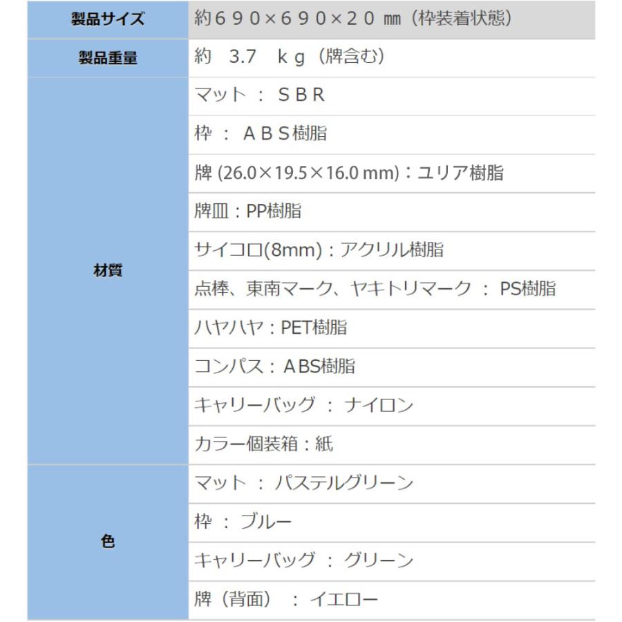 麻雀 ジャンクマット プライムギア 麻雀牌とマットのセット 大洋技研 キャリーバッグ付 組み立て式 JUNKMAT-PRIMEGEAR ◆宅 | ブランド登録なし | 03